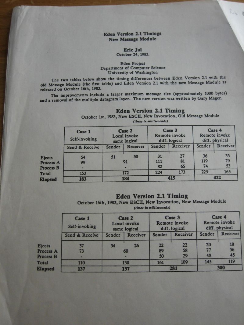The Emerald Programming Language - Premium Light Pattern Gallery - 8K